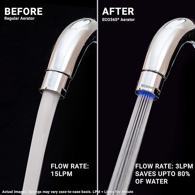 ECO365 Anti Clogging 3LPM Shower Flow Aerator (Pack of 3) | Fits in both Inner(24mm) & Outer(22mm) Threaded Shell | & Saves upto 80% of Water