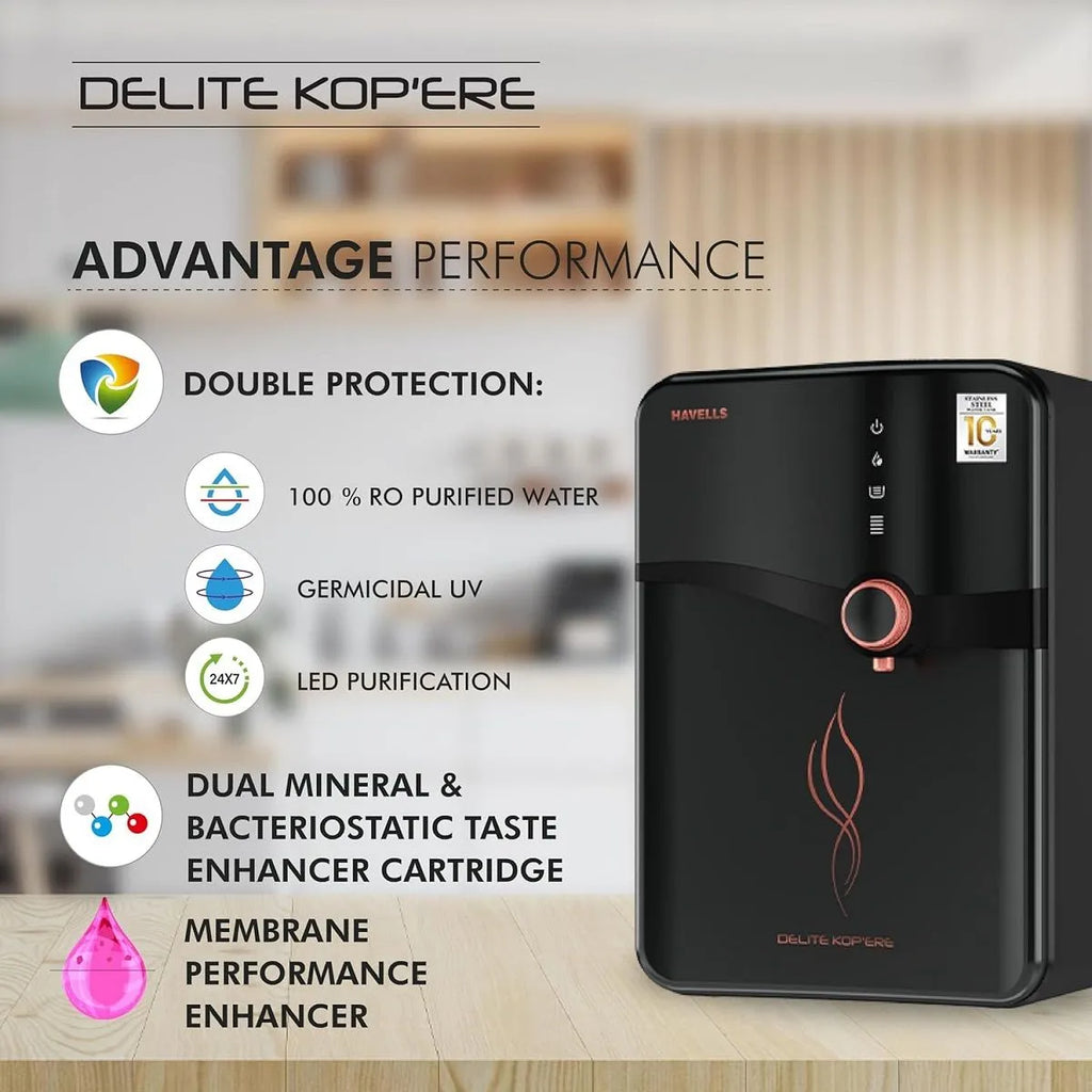 Havells Delite Kop'ere RO + Alkaline Water Purifier